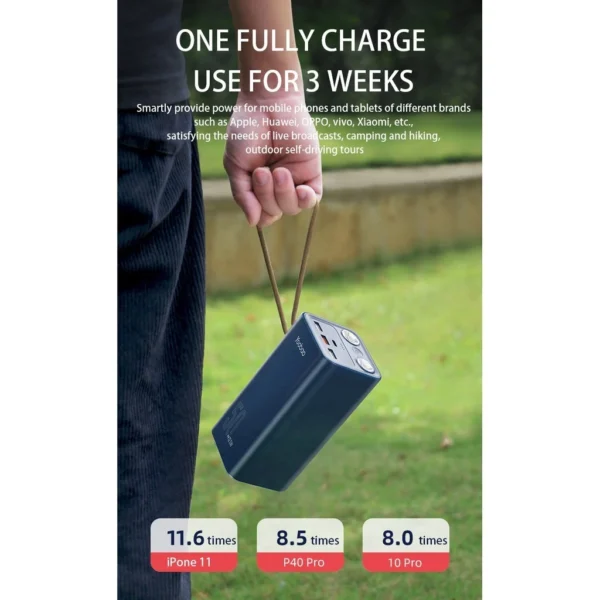 my-11134201-7rasj-m2xq6apnlmhy35.webp Yoobao H5 Compact PD Quick Charge 3.0 with Huge Capacity Power Bank (50000mAh/22.5W)